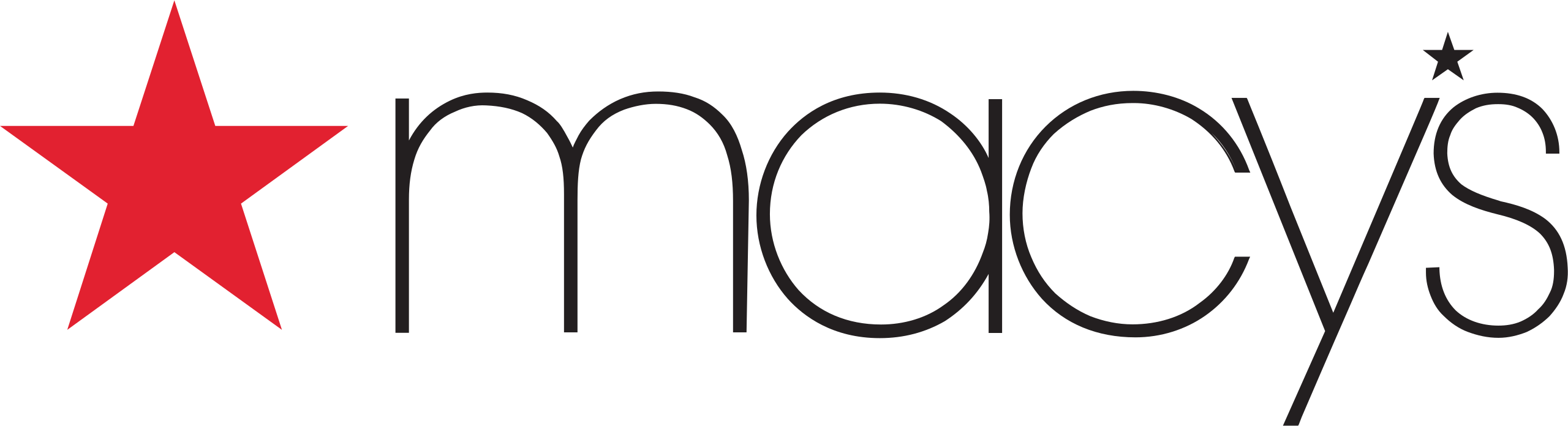 Macy's logo