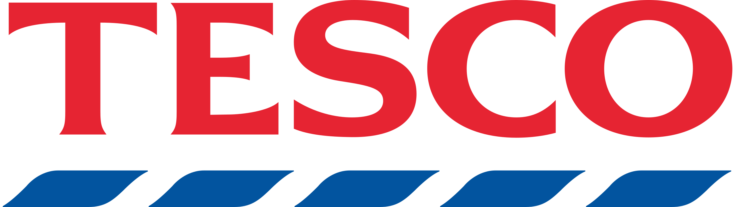 Tesco CZ/SK/HU logo